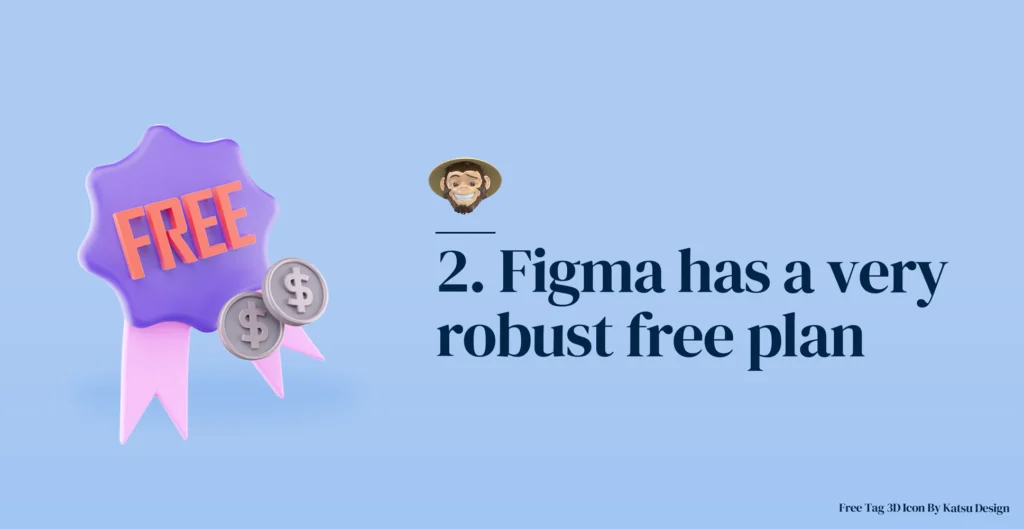 Reason 2: Figma has a very robust free plan