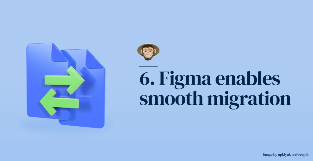 Reason 6: Figma enables smooth migration
