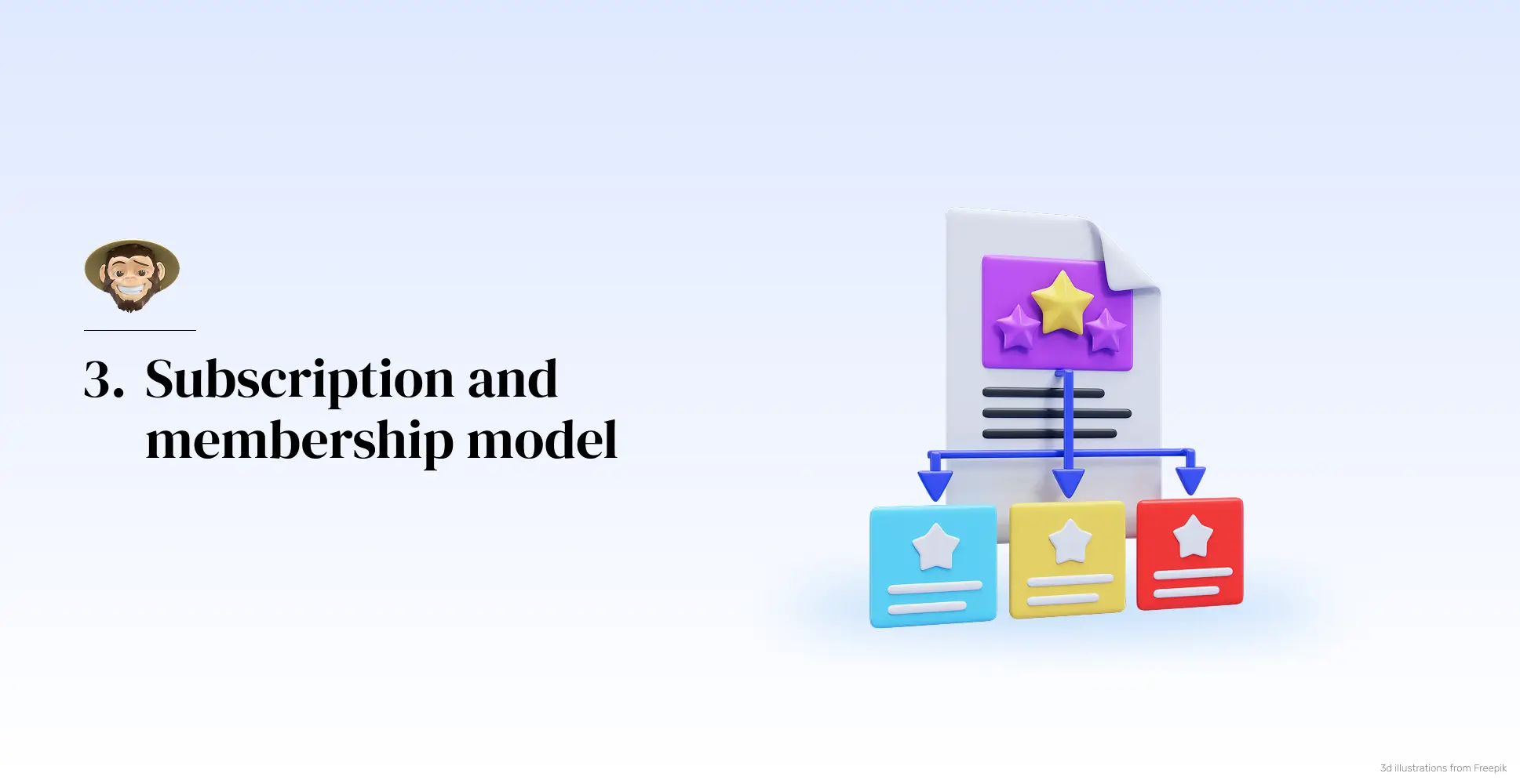 3.  Subscription and membership model