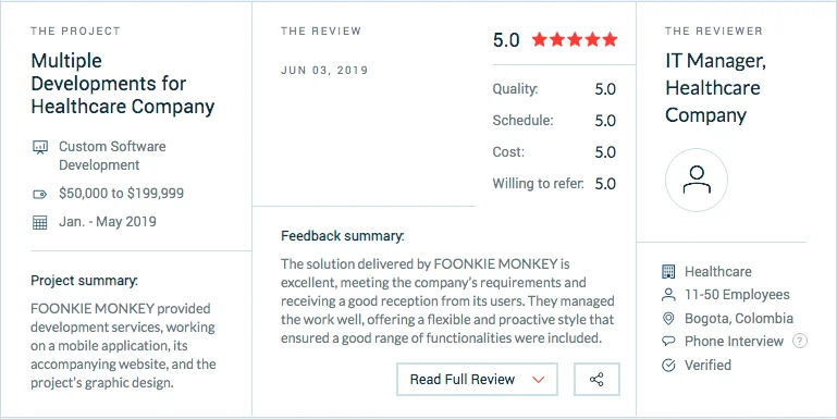 Estadísticas de Foonkie monkey