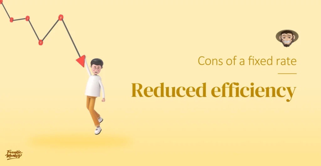 Reduced efficiency