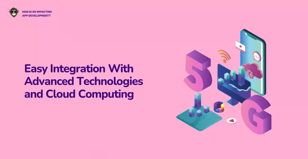 Easy Integration With Advanced Technologies and Cloud Computing