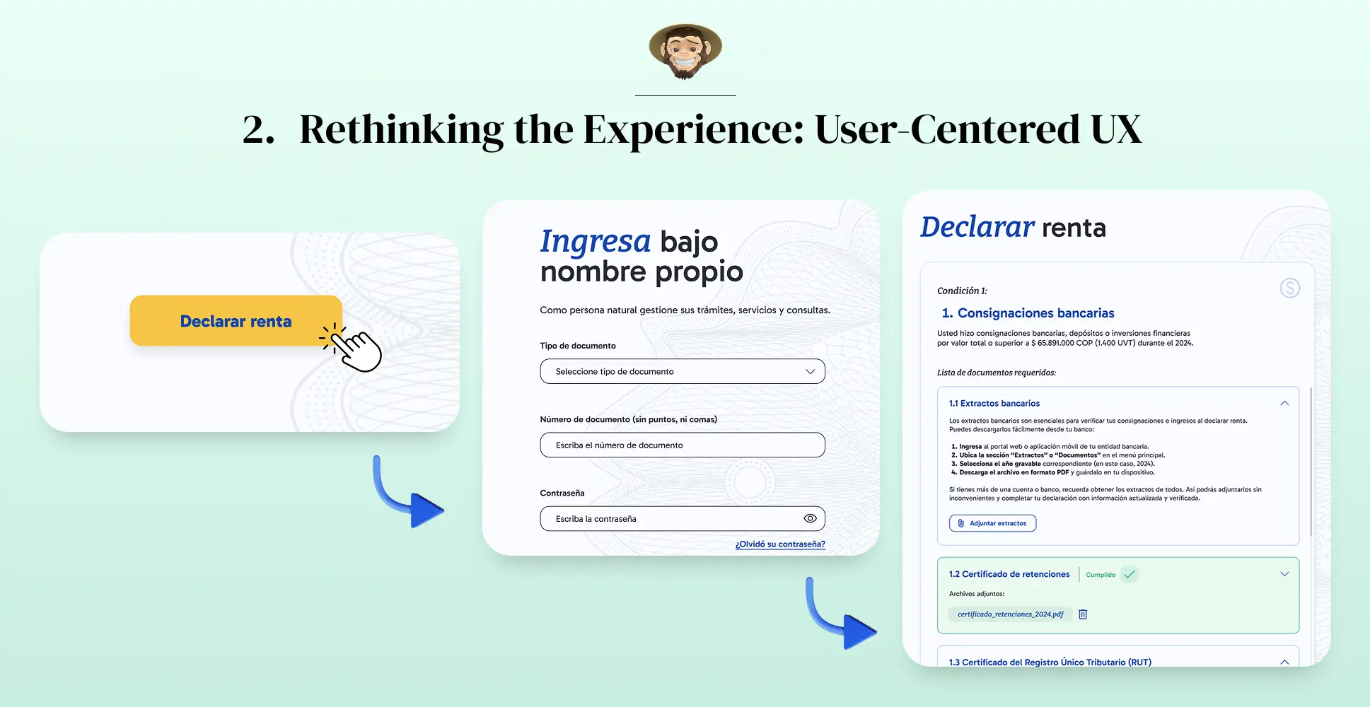 2. Rethinking the Experience: User-Centered UX