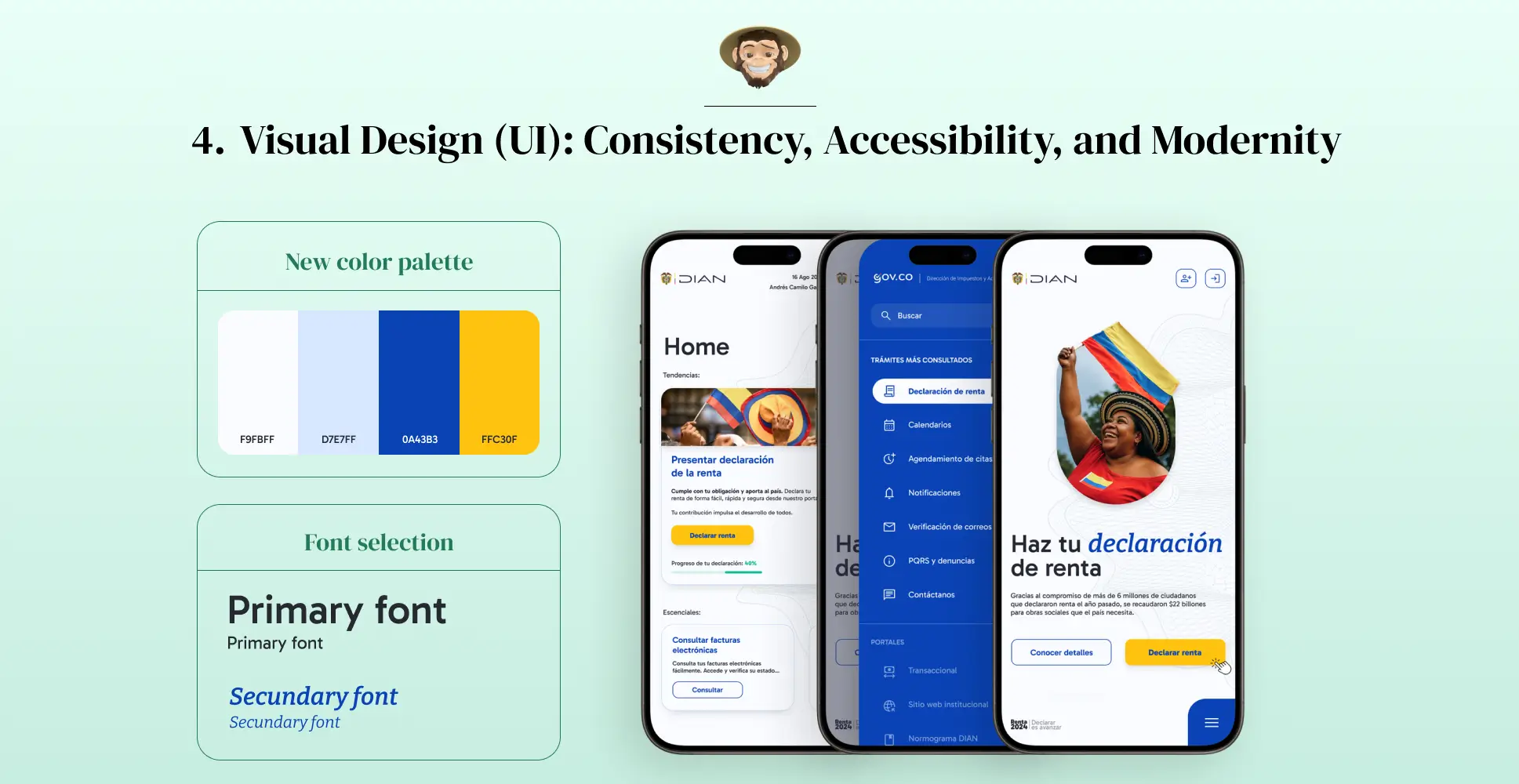 4. Visual Design (UI): Consistency, Accessibility, and Modernity