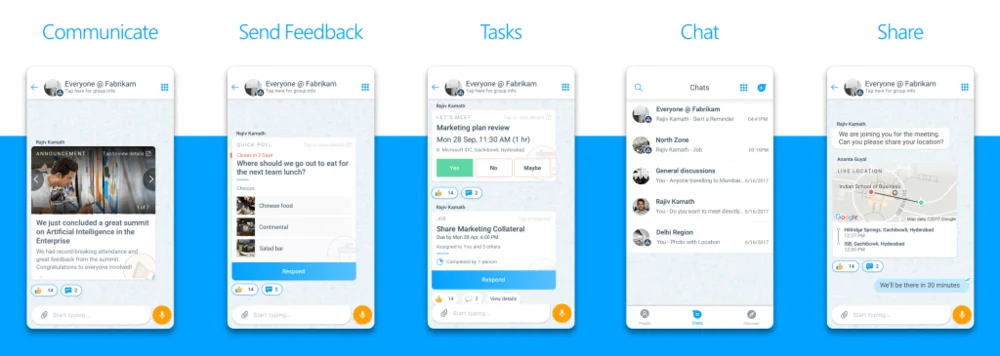 Management Tools 3