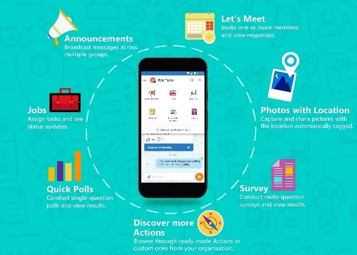 Management tools Foonkie