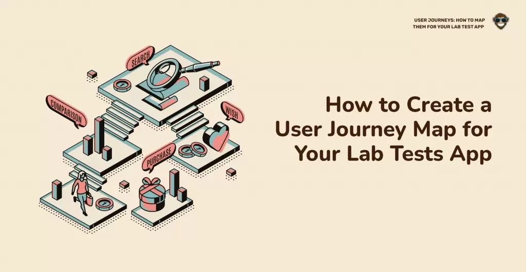 Cómo crear mapas de viaje del usuario para su aplicación de pruebas de laboratorio