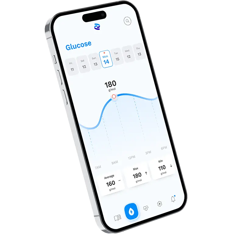 Software development Solution - Pfizer inc