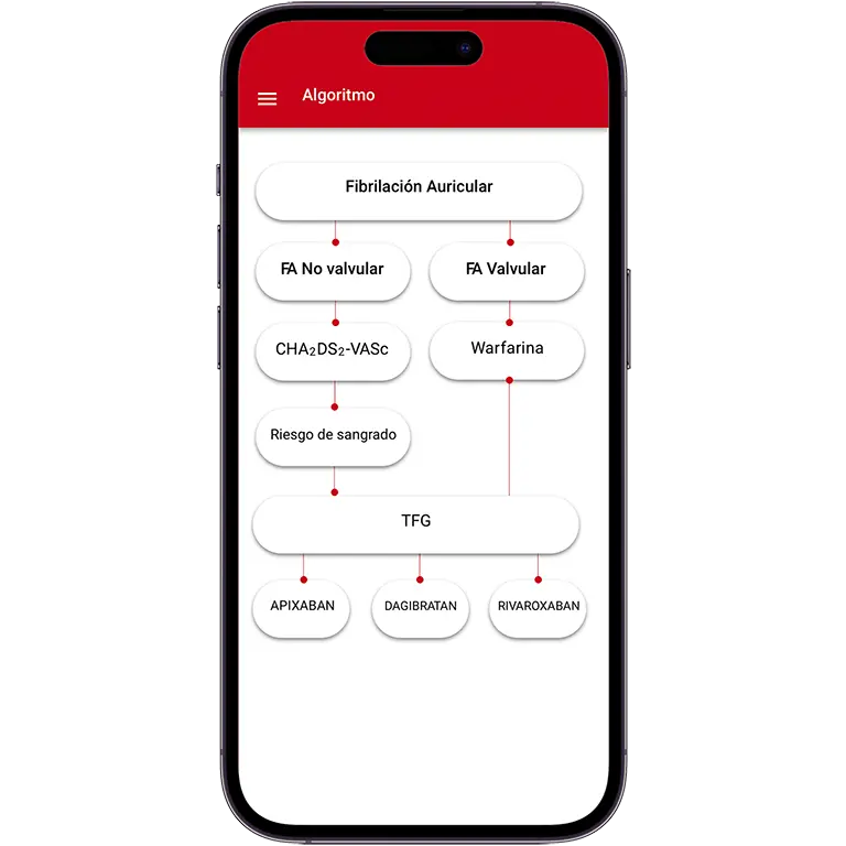Software development Solution - Soc. Colombiana de Cardiología