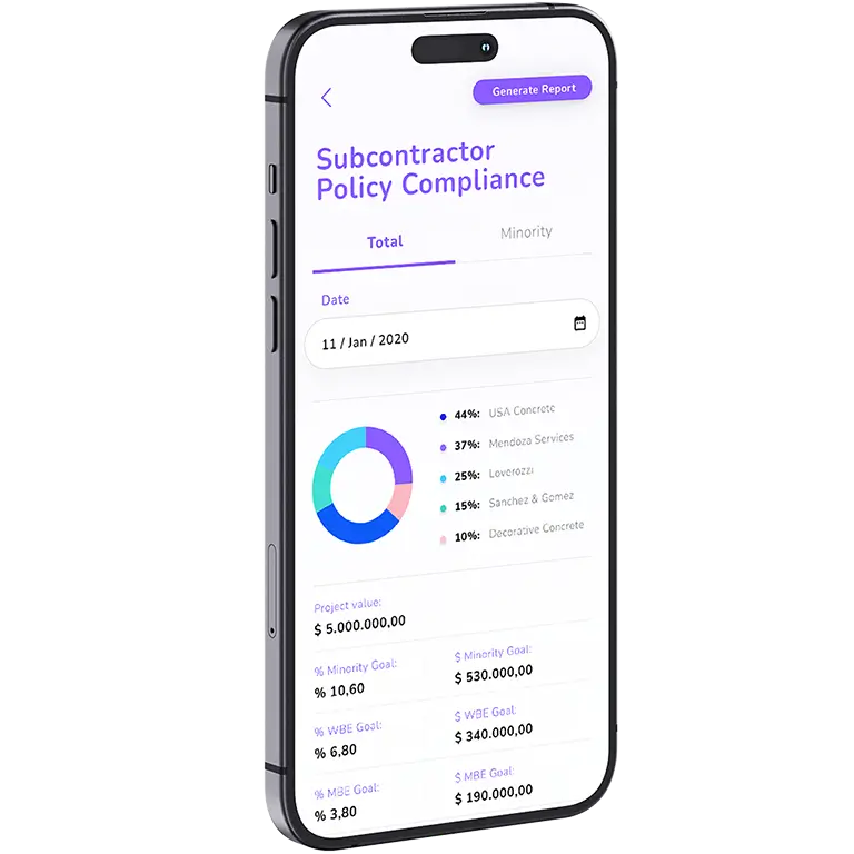 Software development Solution - Mergetek LLC
